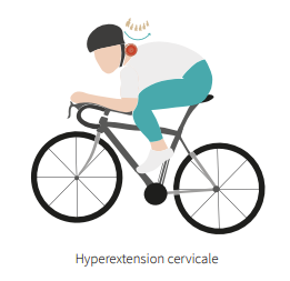 Hyperextension cervicale à vélo